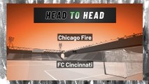 FC Cincinnati vs Chicago Fire: Both Teams To Score