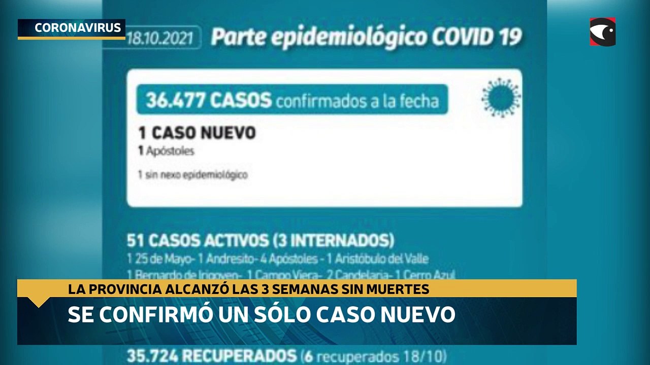 PARTE PROV 18 10 2021