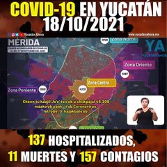 Panorama de Covid-19 en Yucatán. Actualización al 18 de Octubre de 2021