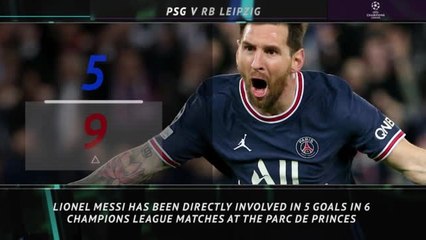 Video herunterladen: Big Match Focus - PSG v RB Leipzig