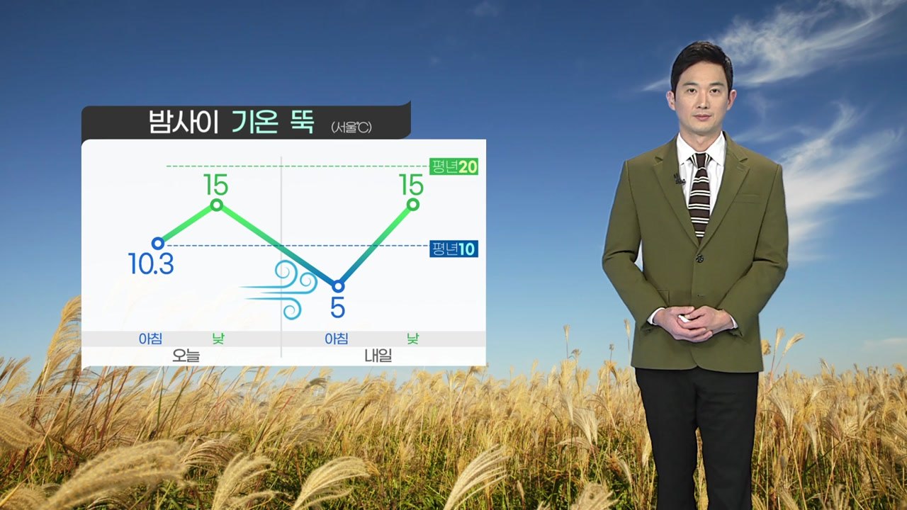 [날씨] 밤사이 기온 '뚝'...충청·남부 내륙 짙은 안개 / YTN