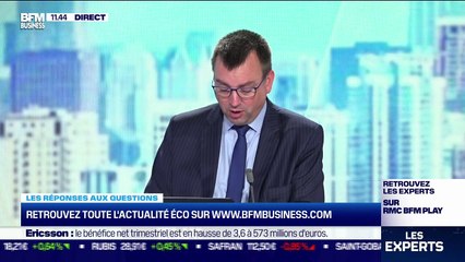 Les questions : Qu'est-ce qu'un redressement pour abus de droit ? - 19/10