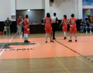 Kadın basketbol maçında erkek şiddeti