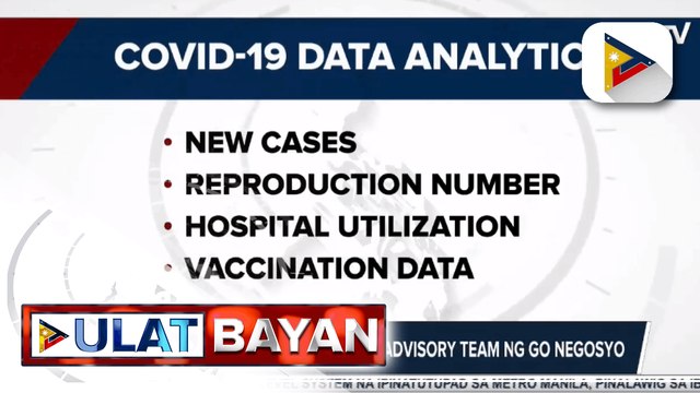 Go Negosyo at OCTA Research, nilagdaan ang MOU upang makipagtulungan sa pagbubukas ng maliliit na negosyo; OCTA, magsisilbing advisory team ng GO Negosyo