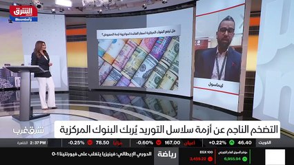 ...النتائج الايجابية هي قد تبقي على حركة ال...
