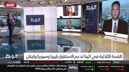 ...شرق المتوسط فيه دول أخرى . كذلك أسأل عن ...