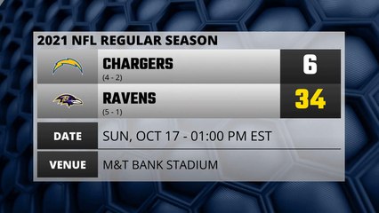 Chargers @ Ravens Game Recap for SUN, OCT 17 - 01:00 PM EST