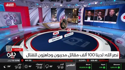 ...بناء على المعطيات التي اعتمدها على مدى س...