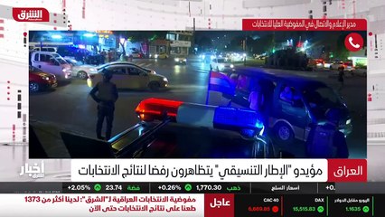 ...إلا فيما فيما إذا كان الأمر متعلق ببعض ا...