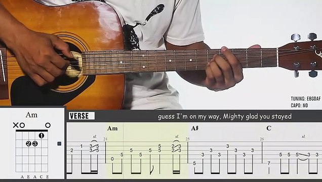 STUCK ON YOU Lionel Richie Fingerstyle Guitar Tabs Chords Lyrics Fed Monzaga
