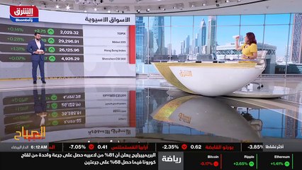 ...أخرى لمستويات مايو ، وبالتالي من الواضح ...