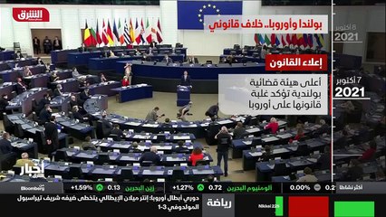 ...بدأ الخلاف بعد ان فاز حزب العدالة والقان...