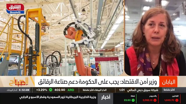 ...الآن من أجل استقطاب هذه المصانع هذه الصن...