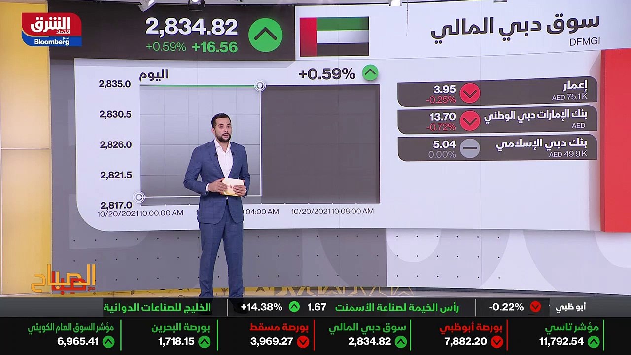 ...درهم خلال التسعة شهور سبعة و ثلاثة عشر م...