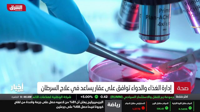 ...اهلا بكم في الجلسة الاولى من انخفاض الشر...