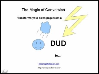 Conversion Magic: Boost Sales with Split Testing