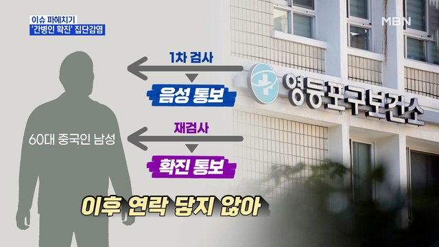 MBN 뉴스파이터-방역 수칙 위반한 사람들…간병인·가평군수·소방관