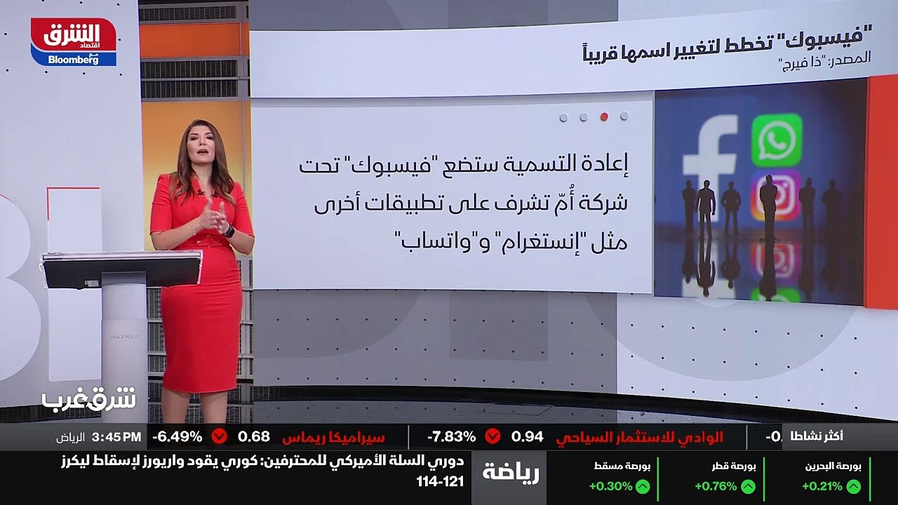 ...توقع ان يناقش الرئيس التنفيذي مارك زوكرب...