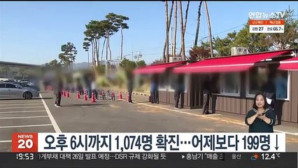 오후 6시까지 1,074명 확진…어제보다 199명↓