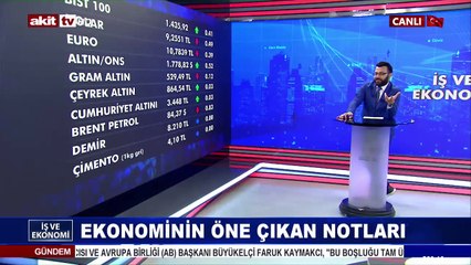 Türkiye'nin gündemi ve ekonomiye yansımaları