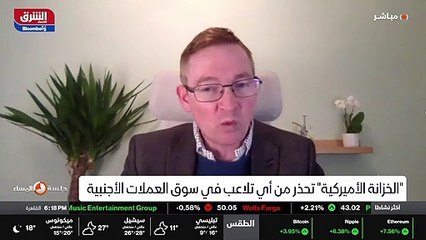 ...قف لي شا حيث التضخم مرتفع والنمو منخفض ....