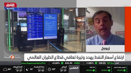 ...من الإمارات على سبيل المثال الحصر ، تطال...