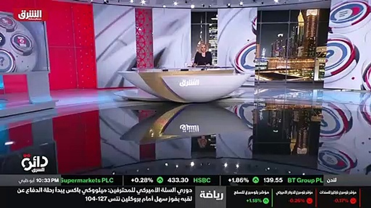 ...وعلى الاقتصاد العالمي ايضا نتابع مؤشرات ...