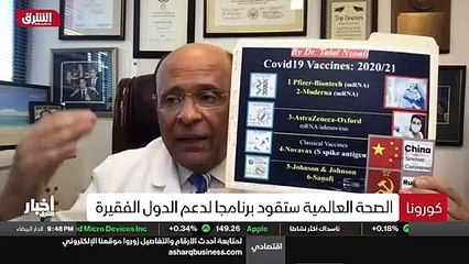 ...يعني نفس الشيء . التعليم طريقة أسرى الى ...