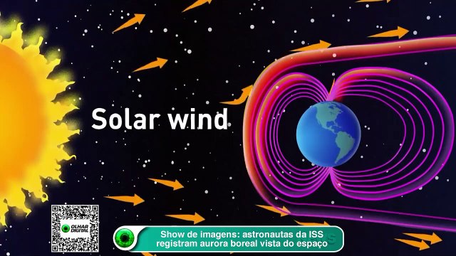 Show de imagens astronautas da ISS registram aurora boreal vista do espaço