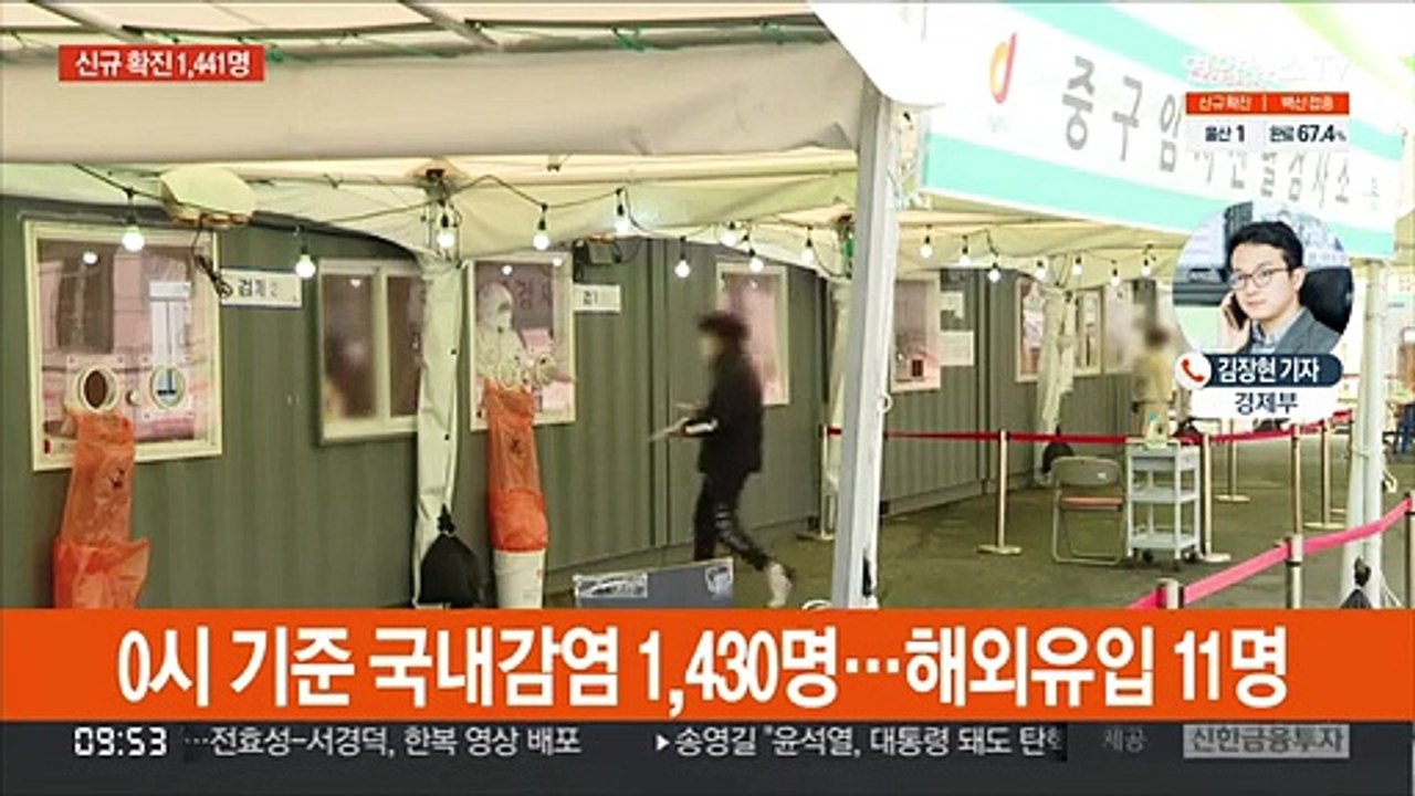 1,441명 신규 확진…107일 연속 네 자릿수