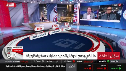 ...القومي التركي في سوريا وفي العراق ، طبعا...