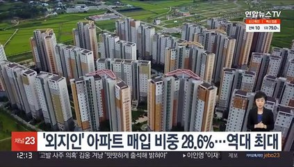 下载视频: '외지인' 아파트 매입 비중 28.6%…역대 최대