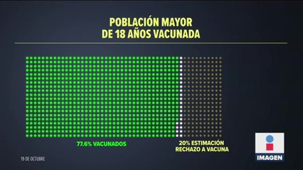 México registró 424 muertes por covid-19 en 24 horas