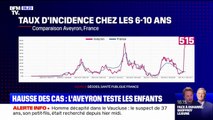 Covid-19: une hausse des cas, notamment chez les 6-10 ans, inquiète les autorités de santé