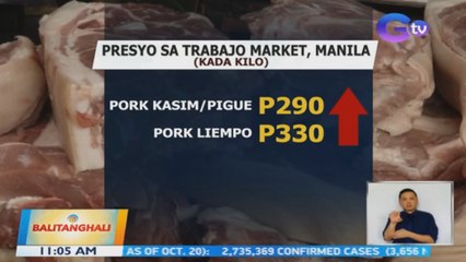 Taas-presyo sa ilang bilihin, ramdam na dahil sa oil price hike | BT