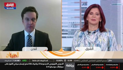 ...مدار السنوات الماضية ستستمر التقلبات اله...