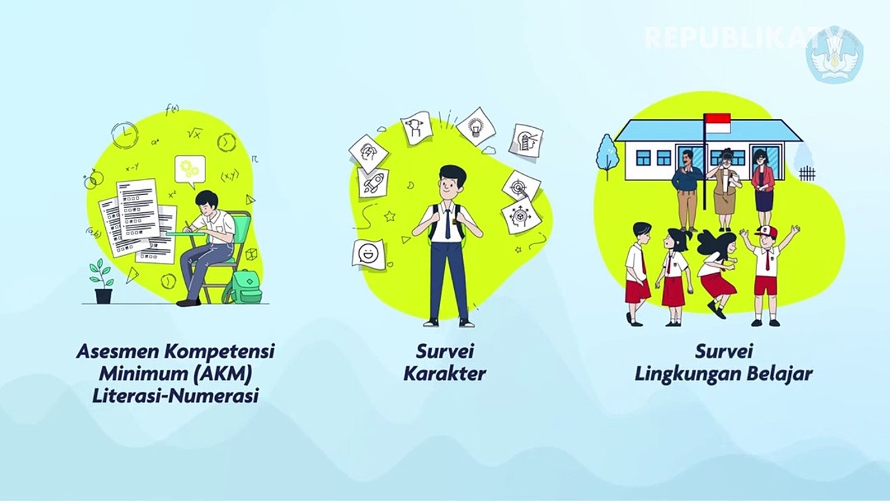 Asesmen Nasional Tingkatkan Mutu Pendidikan di Indonesia