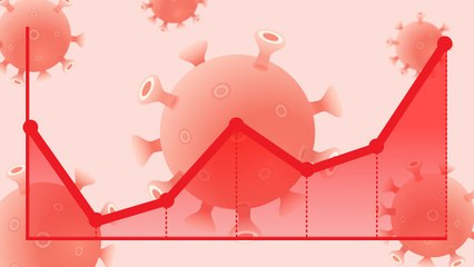 দুর্গোৎসবের পর কলকাতায় করোনা গ্রাফ সামান্য উর্দ্ধমুখী | oneindia Bengali