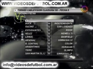 Скачать видео: Torneo Clausura 2008 - Fecha 04 - Posiciones y proxima fecha