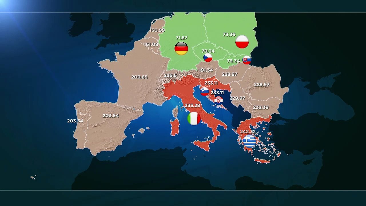 Ευρώπη: Η ενεργειακή κρίση με απλά λόγια