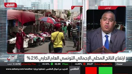 ...تقليص دعم المحروقات كلها هي التي طلبت لل...