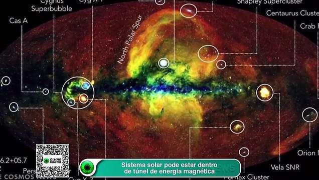 Sistema solar pode estar dentro de túnel de energia magnética