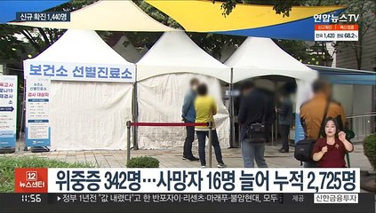 1,440명 확진…이르면 내일 접종완료 70% 달성