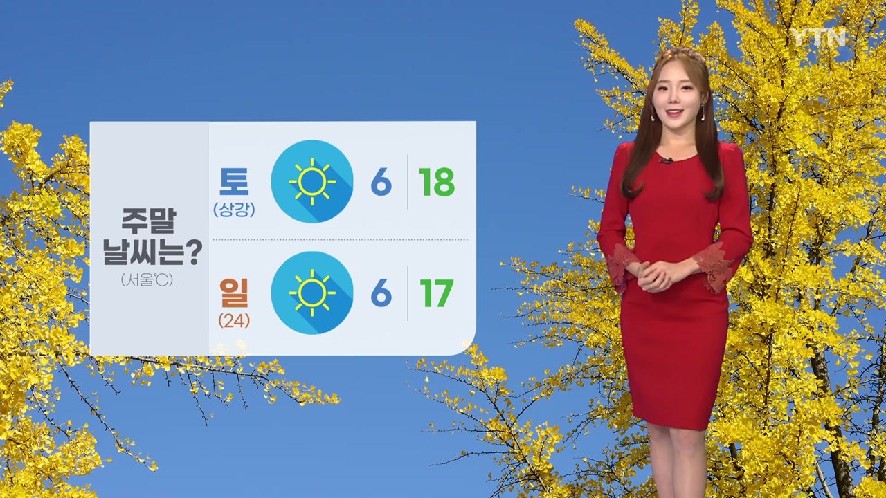 [날씨] 주말 내내 맑은 가을 하늘...큰 일교차 주의 / YTN
