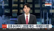 오후 6시까지 1,223명 확진…어제보다 8명↑