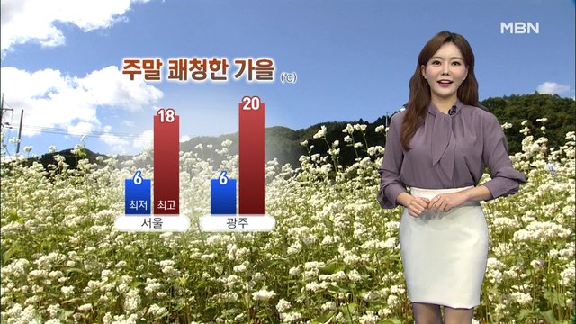 [종합뉴스 날씨]주말 맑고 쾌청…낮 기온 오늘보다 높아
