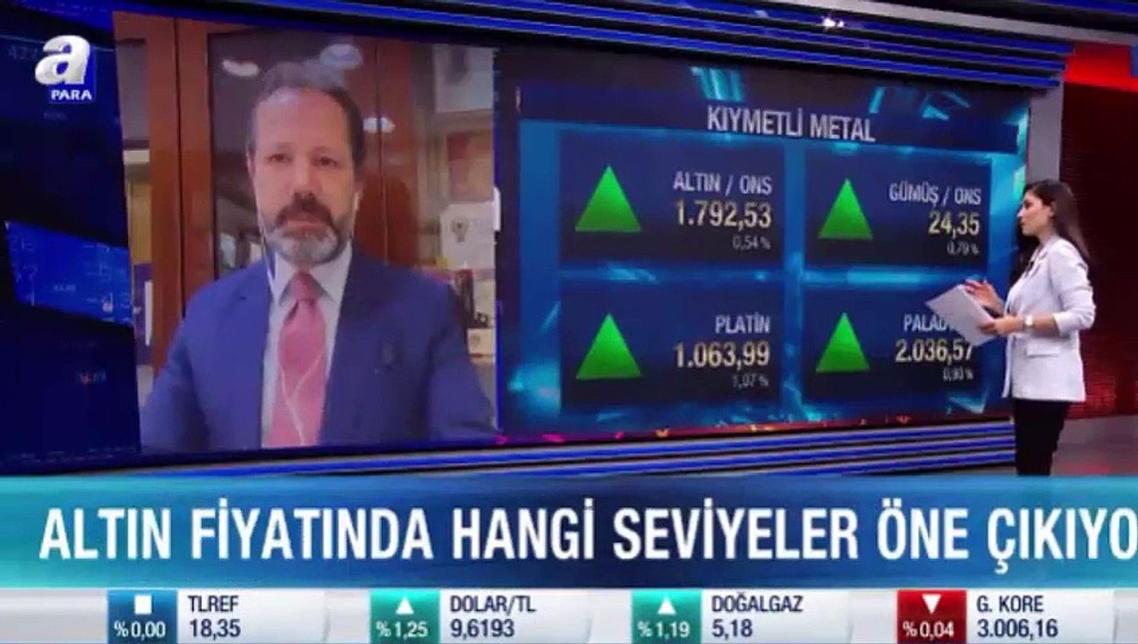 Altın fiyatlarında neler oluyor? İslam Memiş’ten altın ve gram altın açıklaması