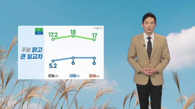 [날씨] 주말 맑고 큰 일교차...내륙 곳곳 아침 '안개' / YTN