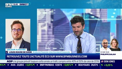 Louis-Marie de Sade (Euroland Corp) : Visiativ à l'achat - 22/10