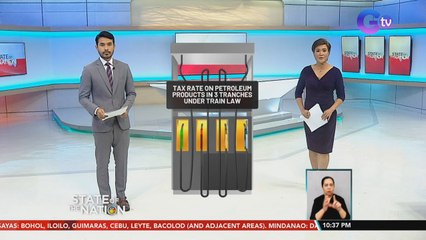 P131.4-B ang mawawala sa gobyerno kung susupendihin ang excise tax sa mga produktong petrolyo | SONA